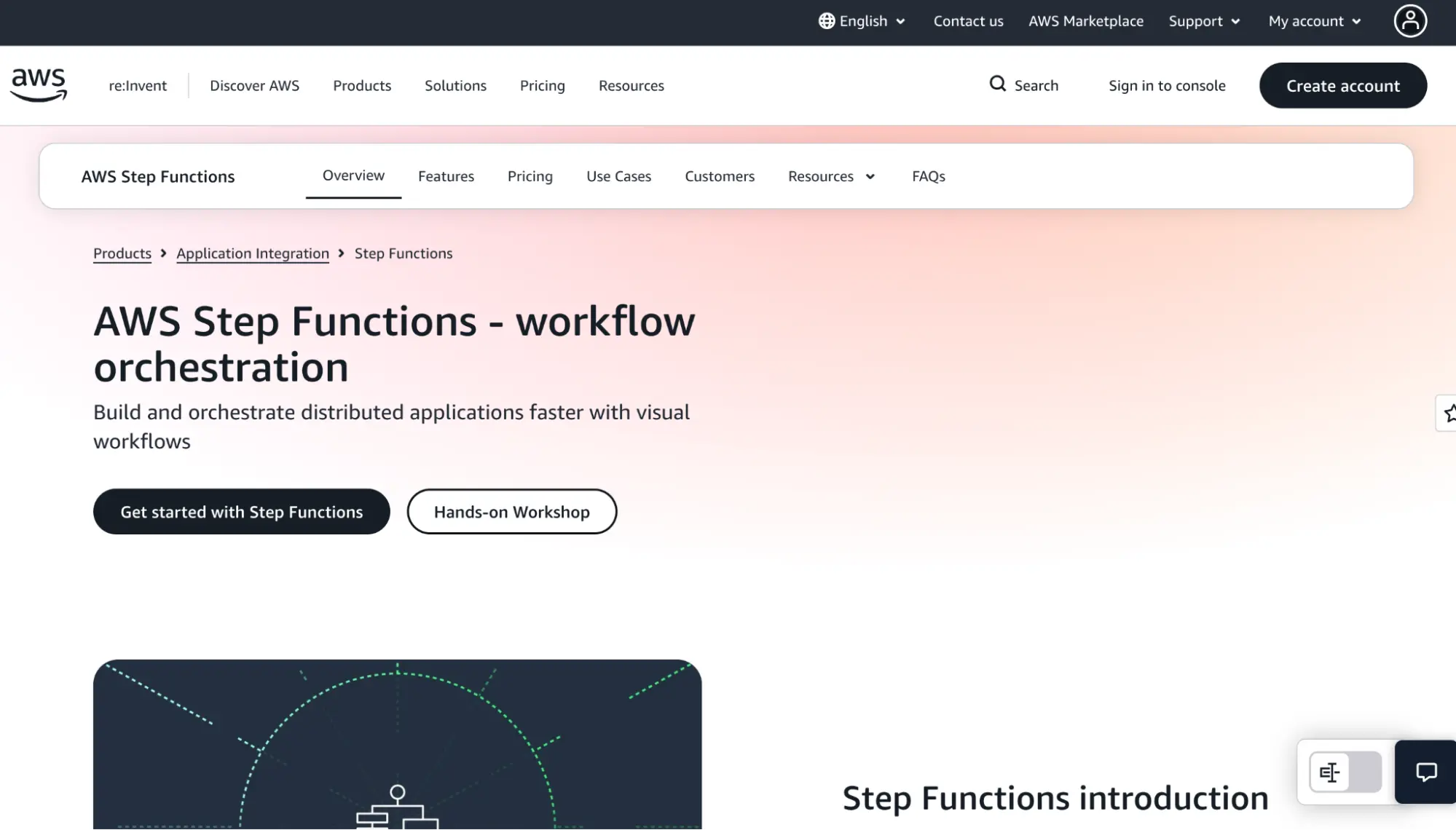 AWS Step Functions