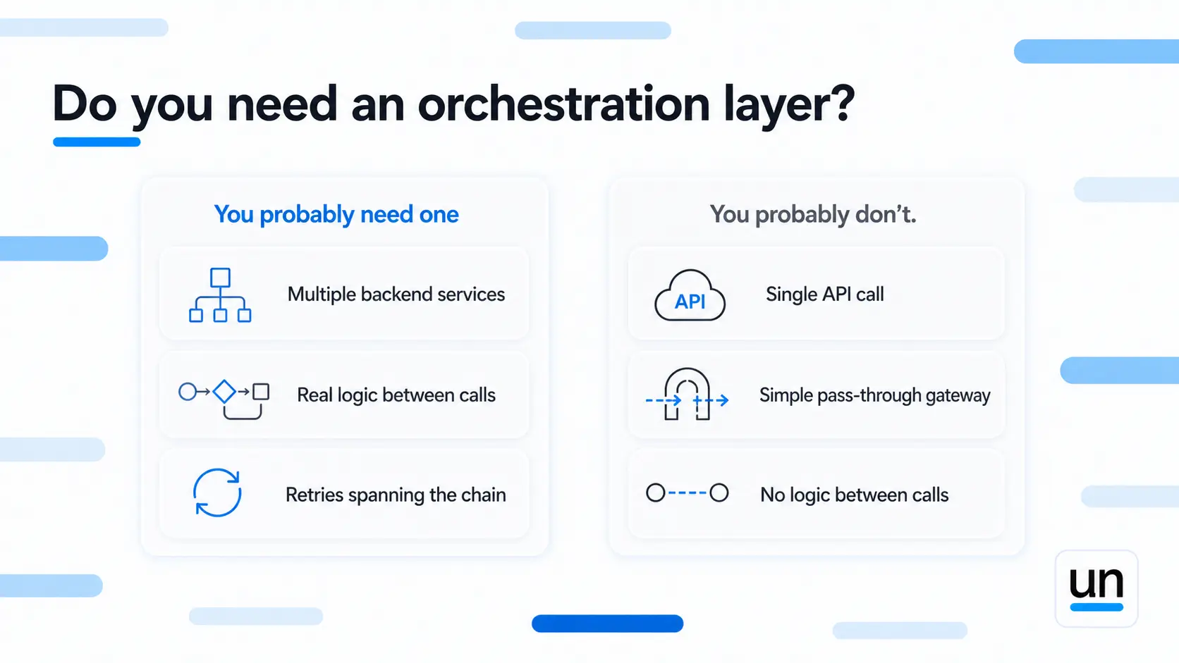 do you need an orchestration layer?