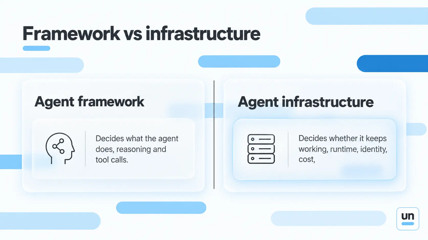 framework versus infrastructure